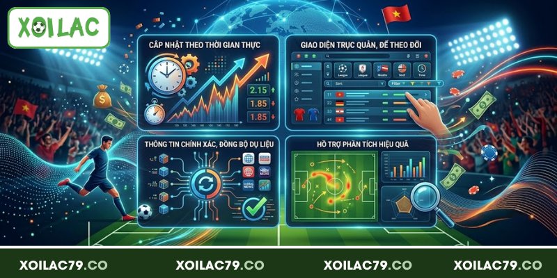 Tỷ Lệ Kèo - Cập Nhật Chuẩn Xác, Phân Tích Chi Tiết Mỗi Ngày 2 Những ưu điểm vượt trội khi xem tỷ lệ kèo tại chuyên trang