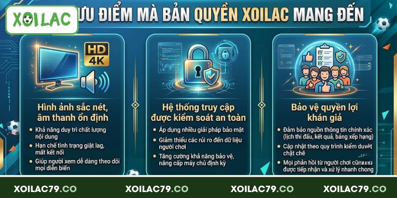 Top 3 ưu điểm mà bản quyền Xoilac mang đến